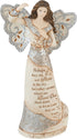 Sympathy Angel Holding Star, Stars in the Sky